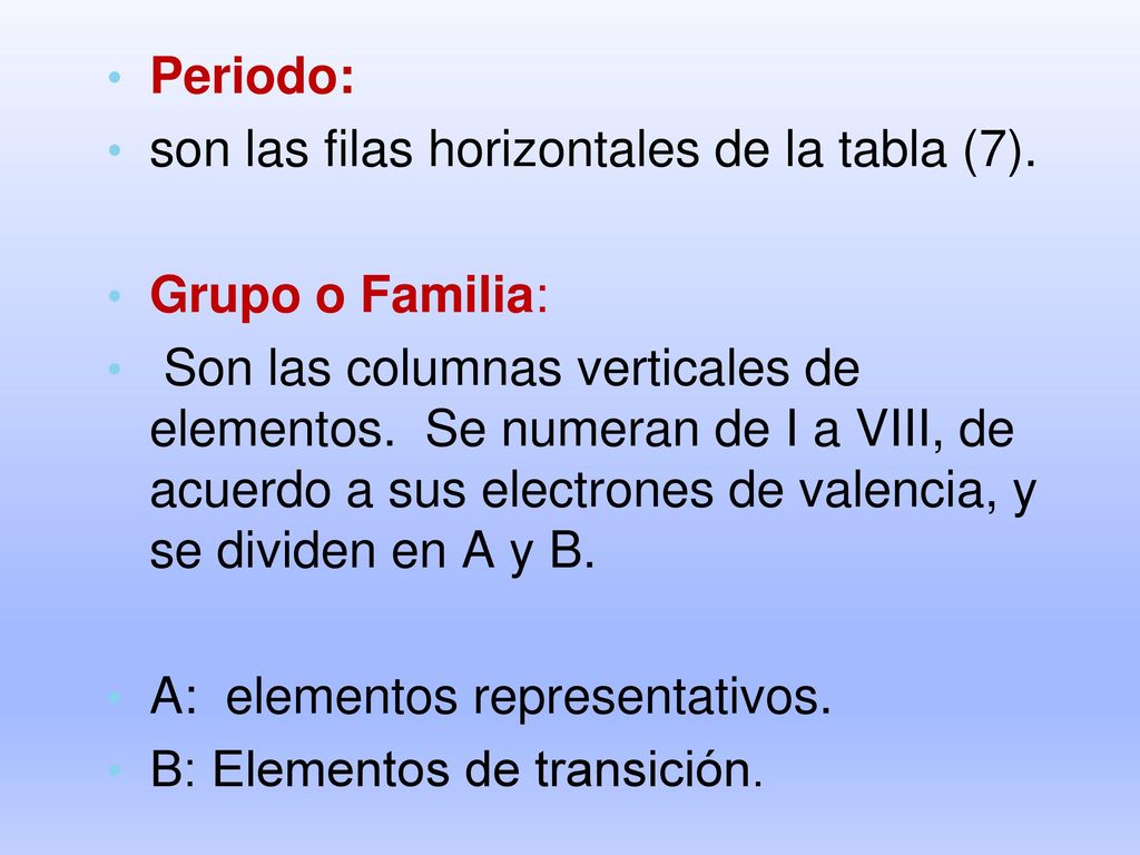 Periodo: son las filas horizontales de la tabla (7). Grupo o Familia: