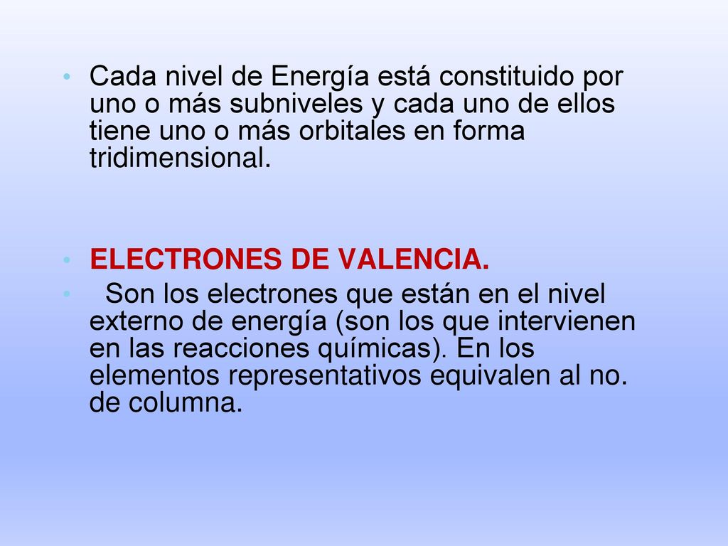 Cada nivel de Energía está constituido por uno o más subniveles y cada uno de ellos tiene uno o más orbitales en forma tridimensional.