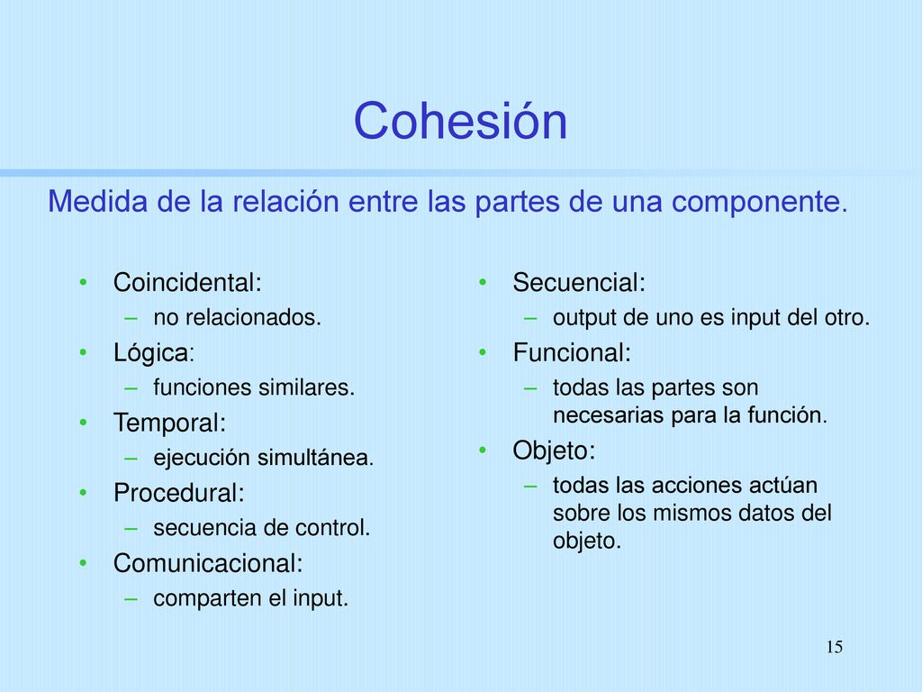 Cohesión Medida de la relación entre las partes de una componente.
