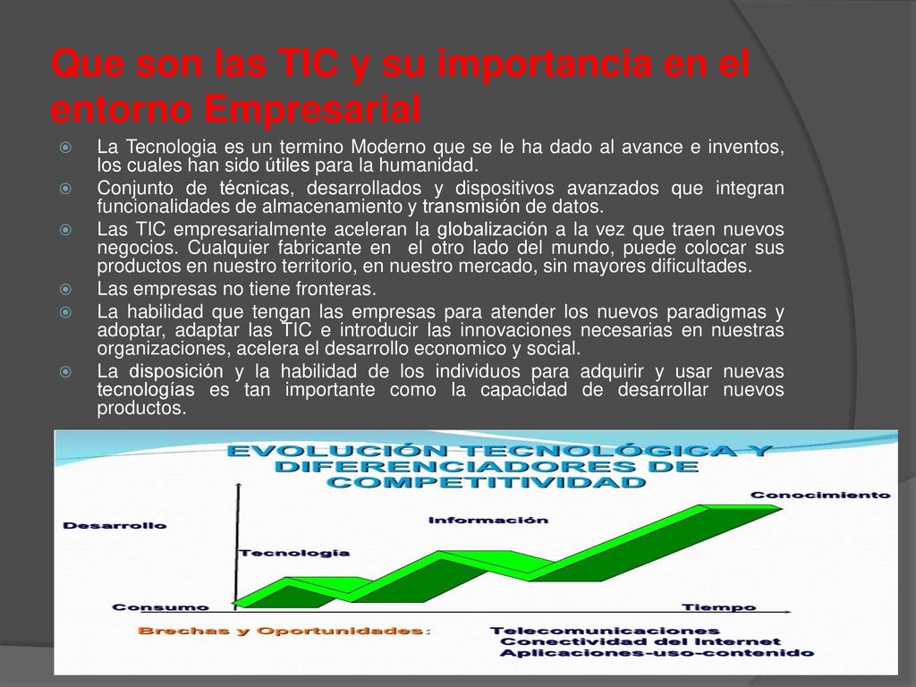 Que son las TIC y su importancia en el entorno Empresarial