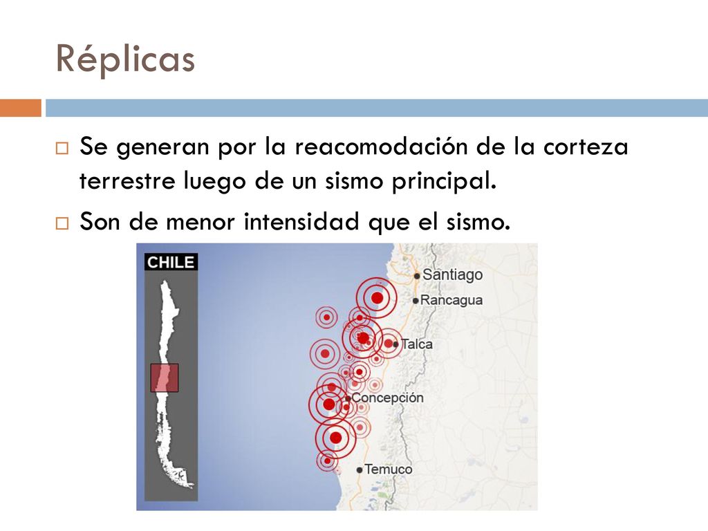 Réplicas Se generan por la reacomodación de la corteza terrestre luego de un sismo principal.