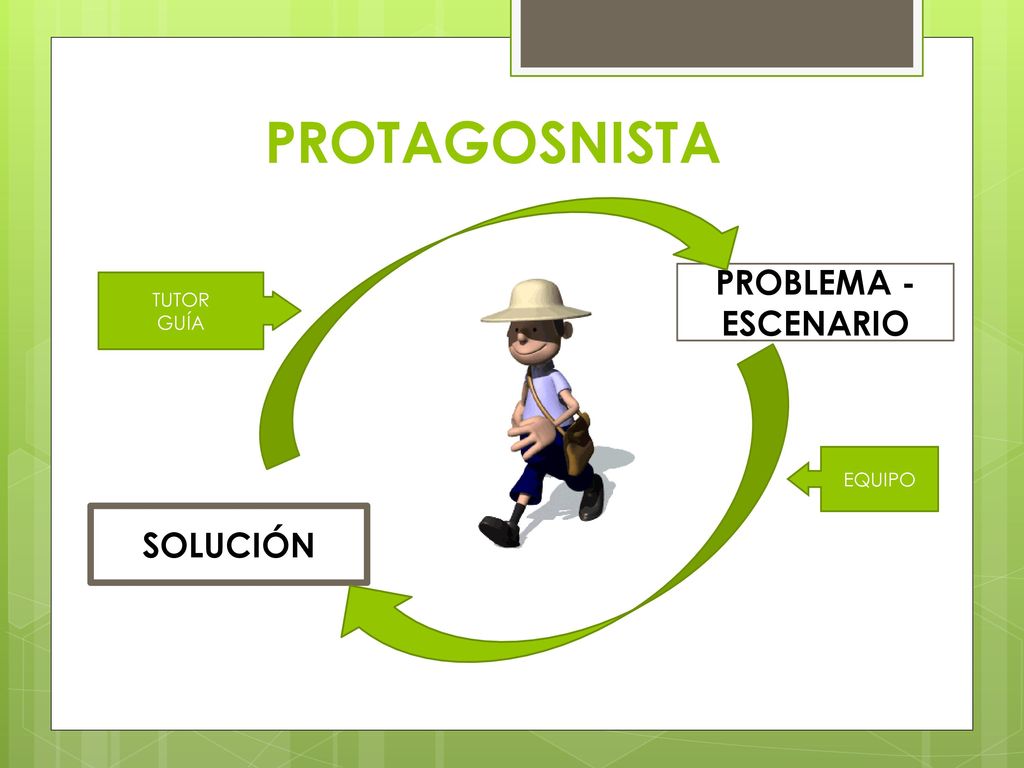 PROTAGOSNISTA PROBLEMA - ESCENARIO TUTOR GUÍA EQUIPO SOLUCIÓN