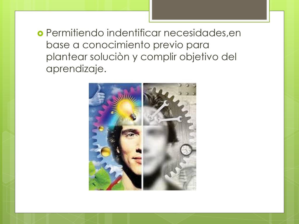 Permitiendo indentificar necesidades,en base a conocimiento previo para plantear soluciòn y complir objetivo del aprendizaje.