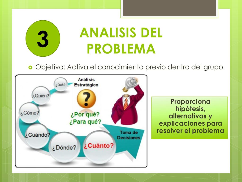 ANALISIS DEL PROBLEMA 3. Objetivo: Activa el conocimiento previo dentro del grupo.