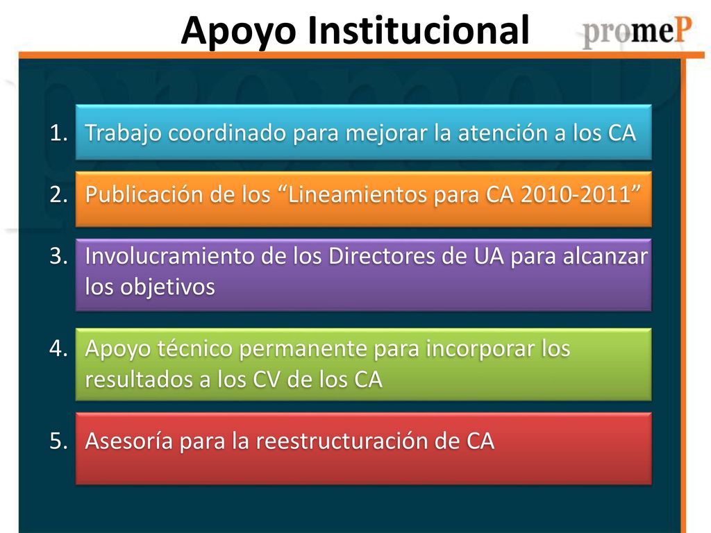 Apoyo Institucional Trabajo coordinado para mejorar la atención a los CA. Publicación de los Lineamientos para CA