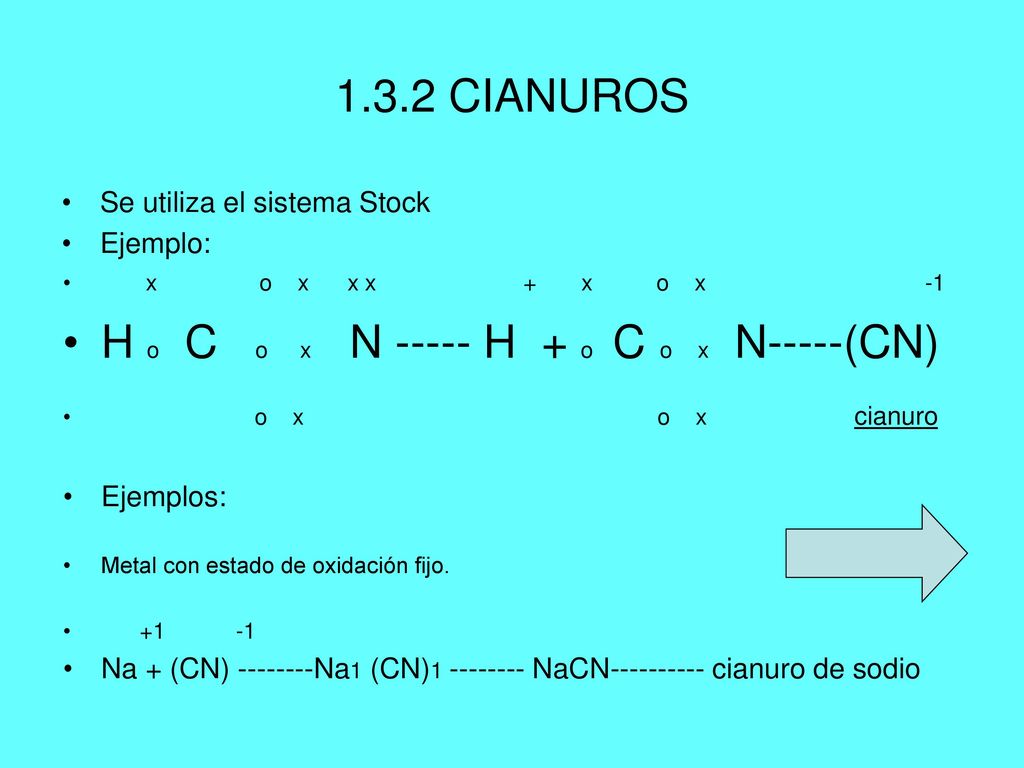 H o C o x N H + o C o x N-----(CN)