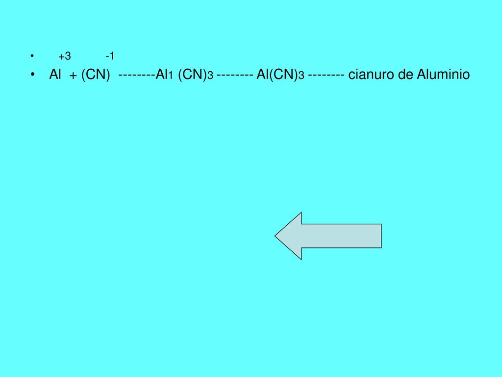 +3 -1 Al + (CN) Al1 (CN) Al(CN) cianuro de Aluminio