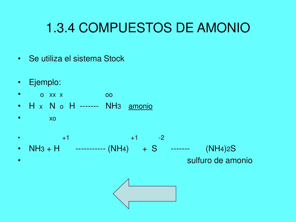 1.3.4 COMPUESTOS DE AMONIO Se utiliza el sistema Stock Ejemplo: