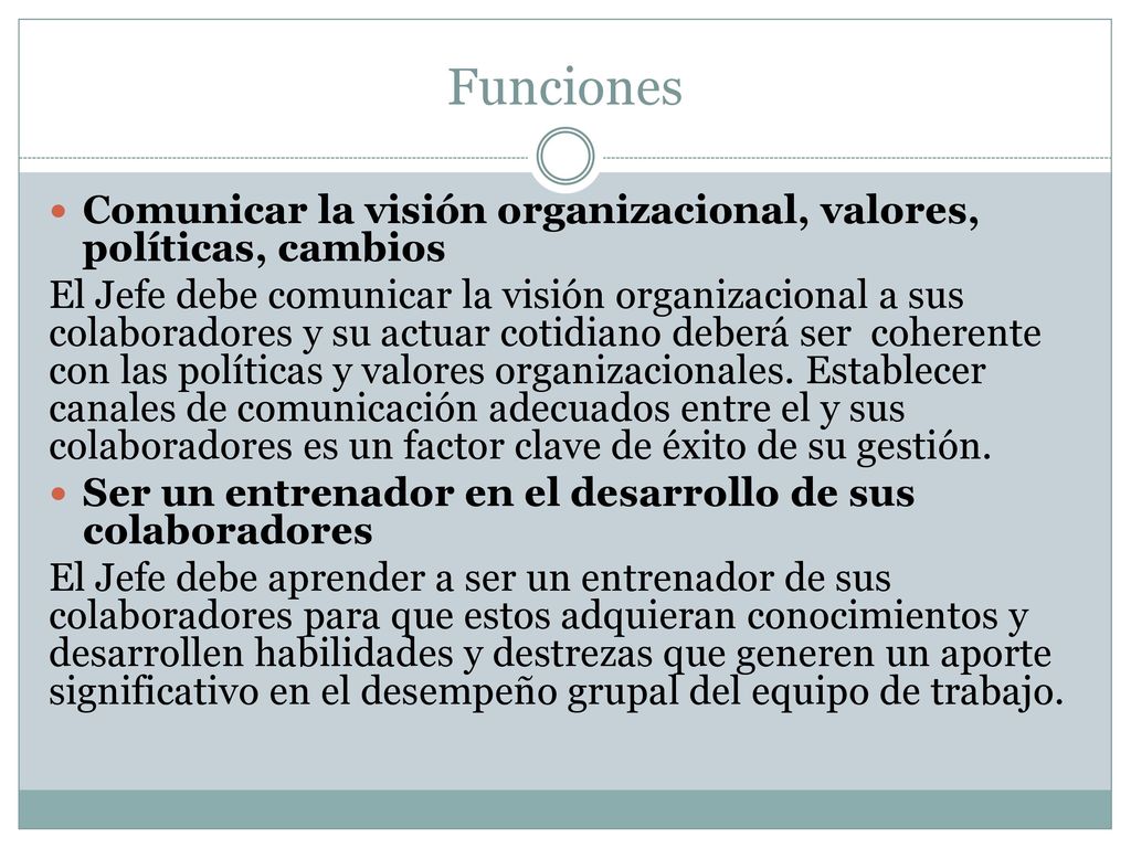 Funciones Comunicar la visión organizacional, valores, políticas, cambios.
