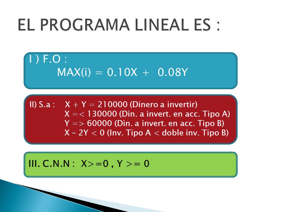EL PROGRAMA LINEAL ES : I ) F.O : MAX(i) = 0.10X Y