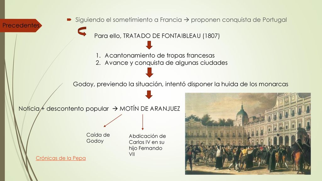 Siguiendo el sometimiento a Francia  proponen conquista de Portugal