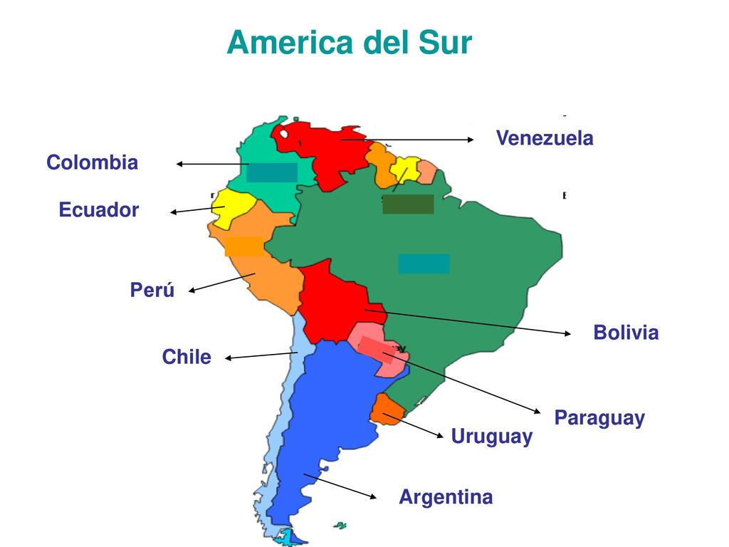 America del Sur Venezuela Colombia Ecuador Perú Bolivia Chile Paraguay