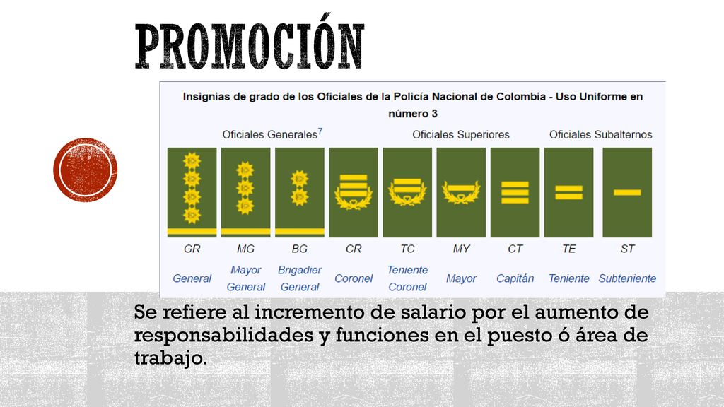 PROMOCIÓN Se refiere al incremento de salario por el aumento de responsabilidades y funciones en el puesto ó área de trabajo.