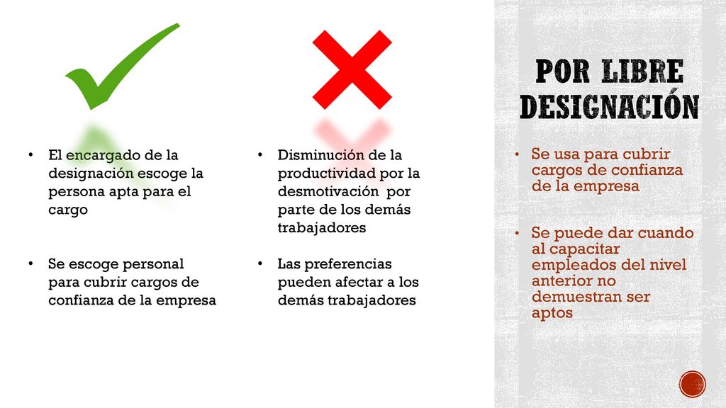 POR LIBRE DESIGNACIÓN El encargado de la designación escoge la persona apta para el cargo.