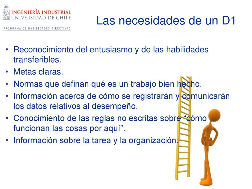 Las necesidades de un D1 Reconocimiento del entusiasmo y de las habilidades transferibles. Metas claras.