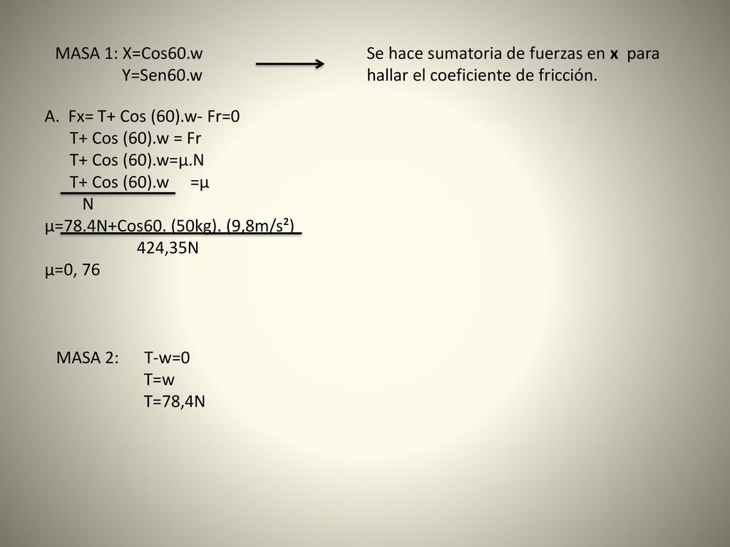 MASA 1: X=Cos60.w Y=Sen60.w. Se hace sumatoria de fuerzas en x para hallar el coeficiente de fricción.