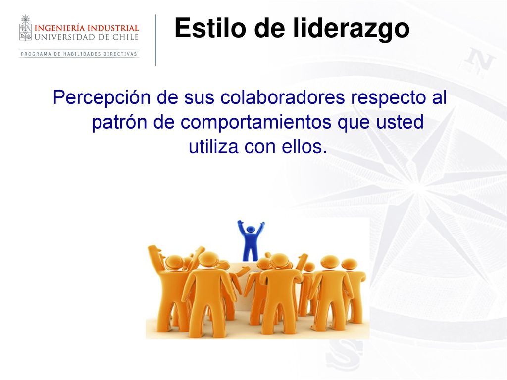 Estilo de liderazgo Percepción de sus colaboradores respecto al patrón de comportamientos que usted utiliza con ellos.