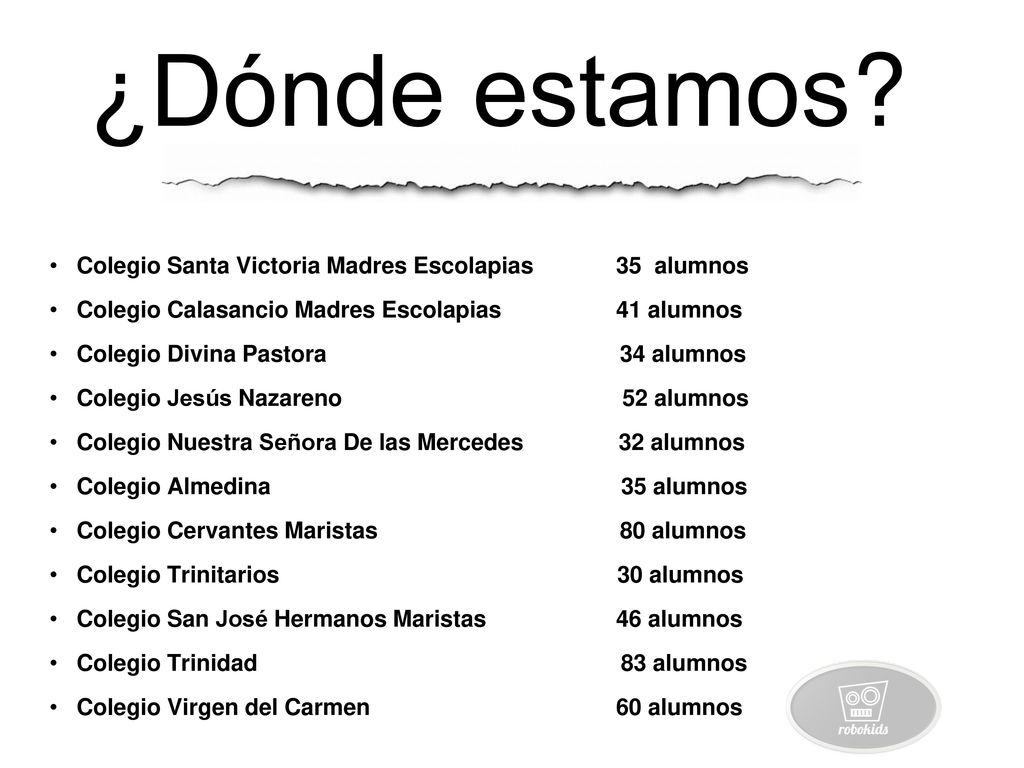 ¿Dónde estamos Colegio Santa Victoria Madres Escolapias 35 alumnos
