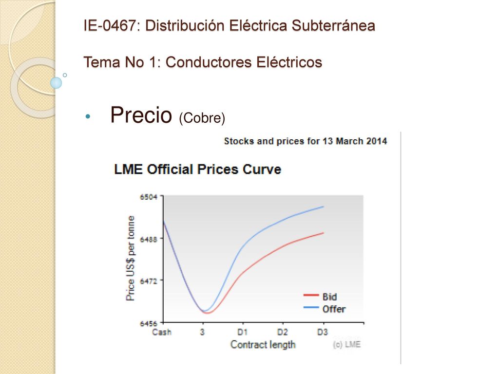 IE-0467: Distribución Eléctrica Subterránea Tema No 1: Conductores Eléctricos
