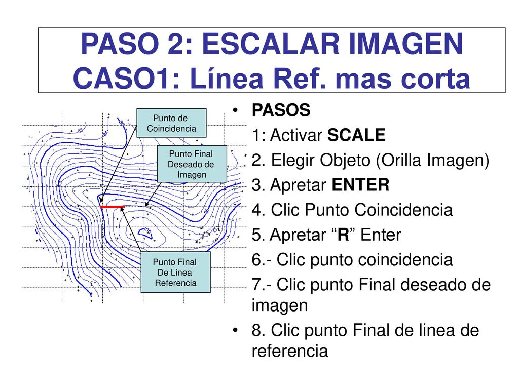 PASO 2: ESCALAR IMAGEN CASO1: Línea Ref. mas corta