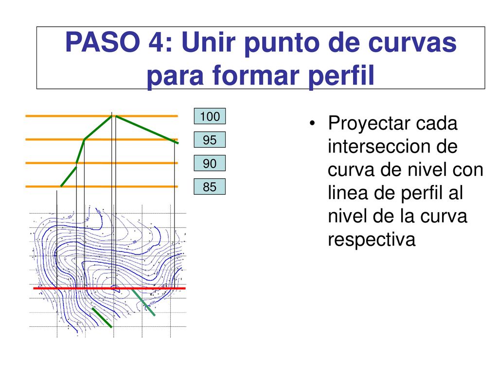 PASO 4: Unir punto de curvas para formar perfil