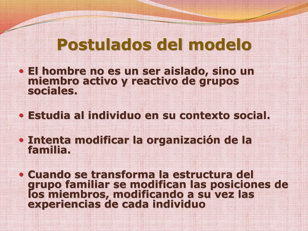 Postulados del modelo El hombre no es un ser aislado, sino un miembro activo y reactivo de grupos sociales.