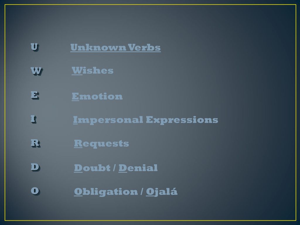 U W. E. I. R. D. O. Unknown Verbs. Wishes. Emotion. Impersonal Expressions. Requests. Doubt / Denial.
