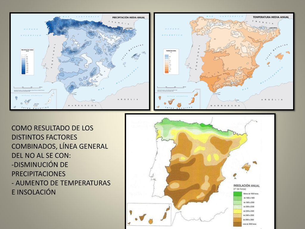 COMO RESULTADO DE LOS DISTINTOS FACTORES COMBINADOS, LÍNEA GENERAL DEL NO AL SE CON: