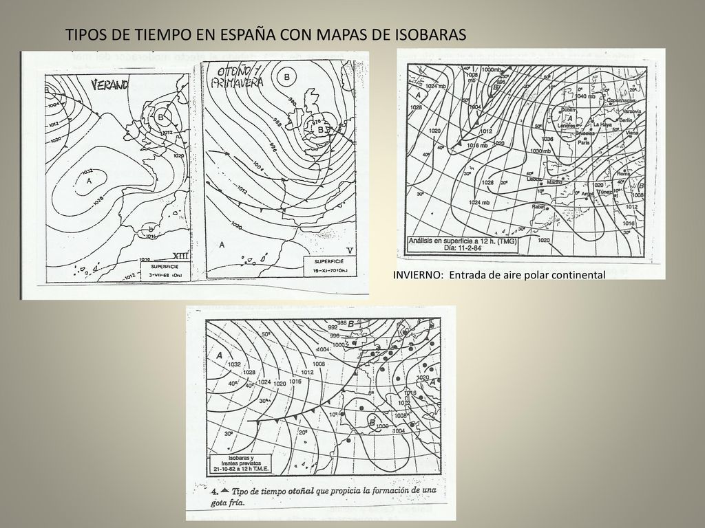 TIPOS DE TIEMPO EN ESPAÑA CON MAPAS DE ISOBARAS