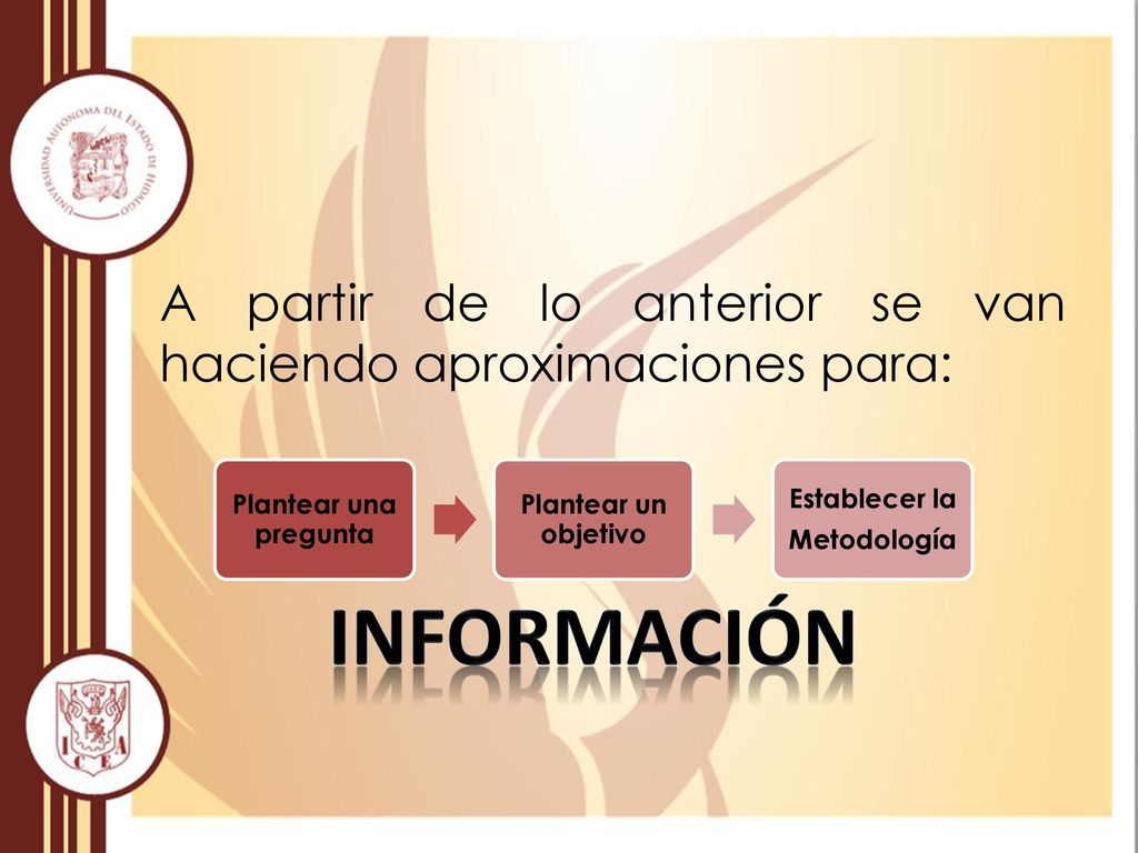 A partir de lo anterior se van haciendo aproximaciones para: