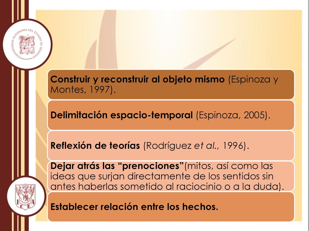 Construir y reconstruir al objeto mismo (Espinoza y Montes, 1997).