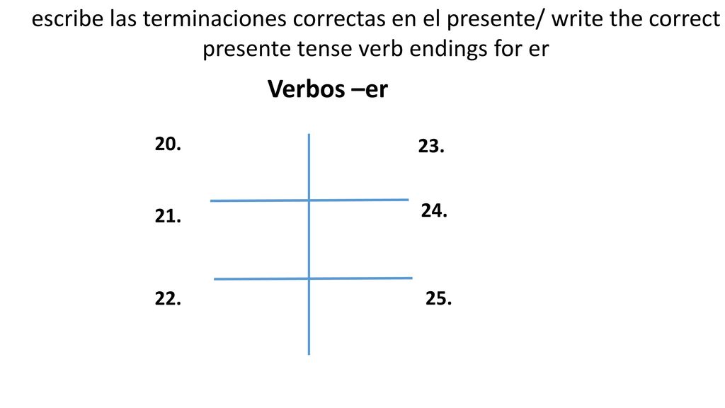 escribe las terminaciones correctas en el presente/ write the correct presente tense verb endings for er