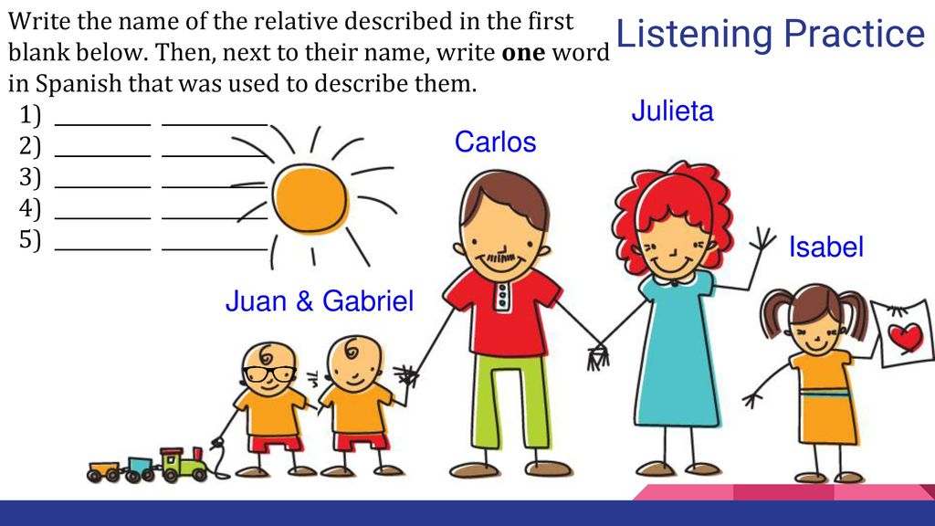 Listening Practice Julieta Carlos Isabel Juan & Gabriel