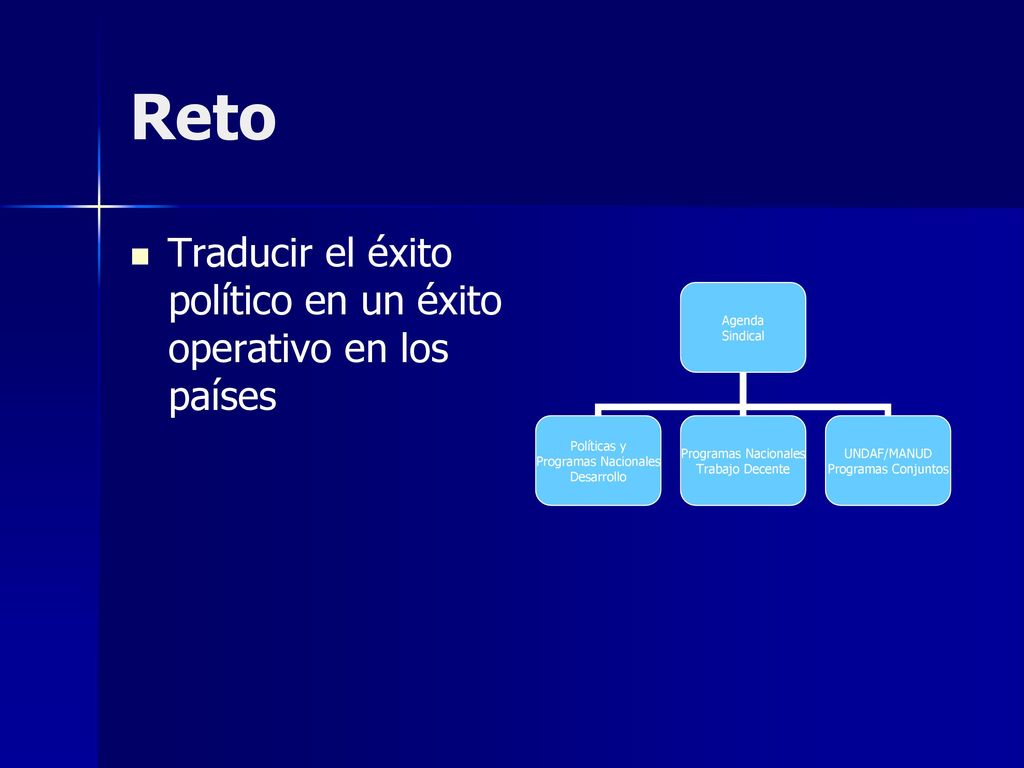 Reto Traducir el éxito político en un éxito operativo en los países