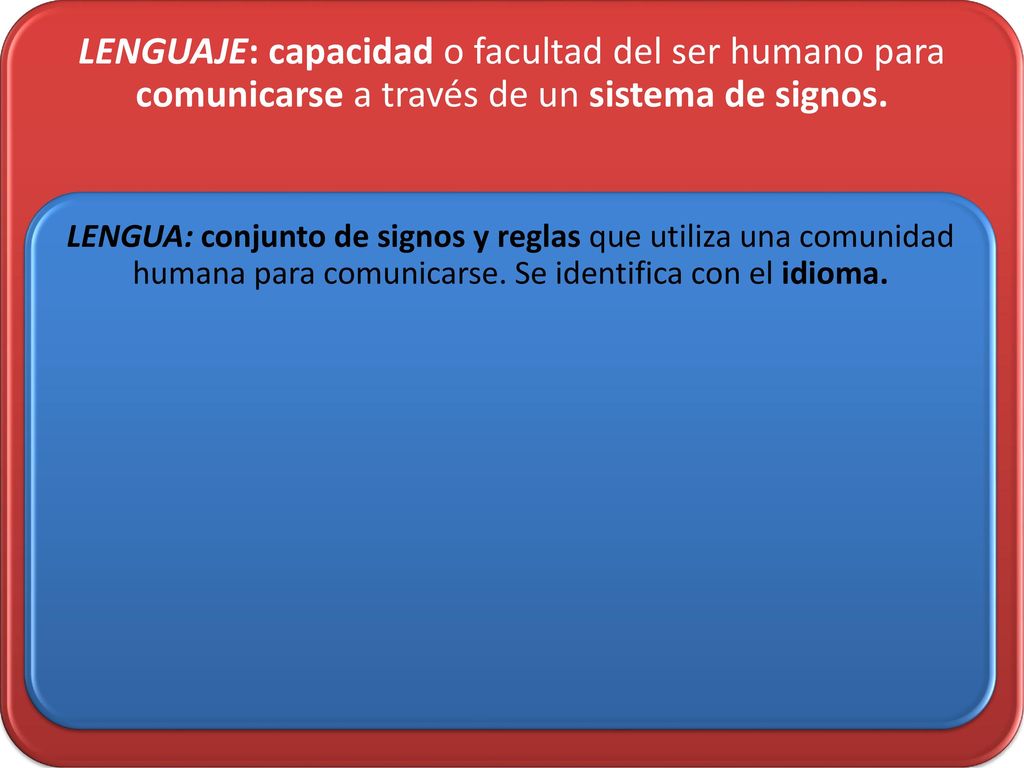 LENGUAJE: capacidad o facultad del ser humano para comunicarse a través de un sistema de signos.