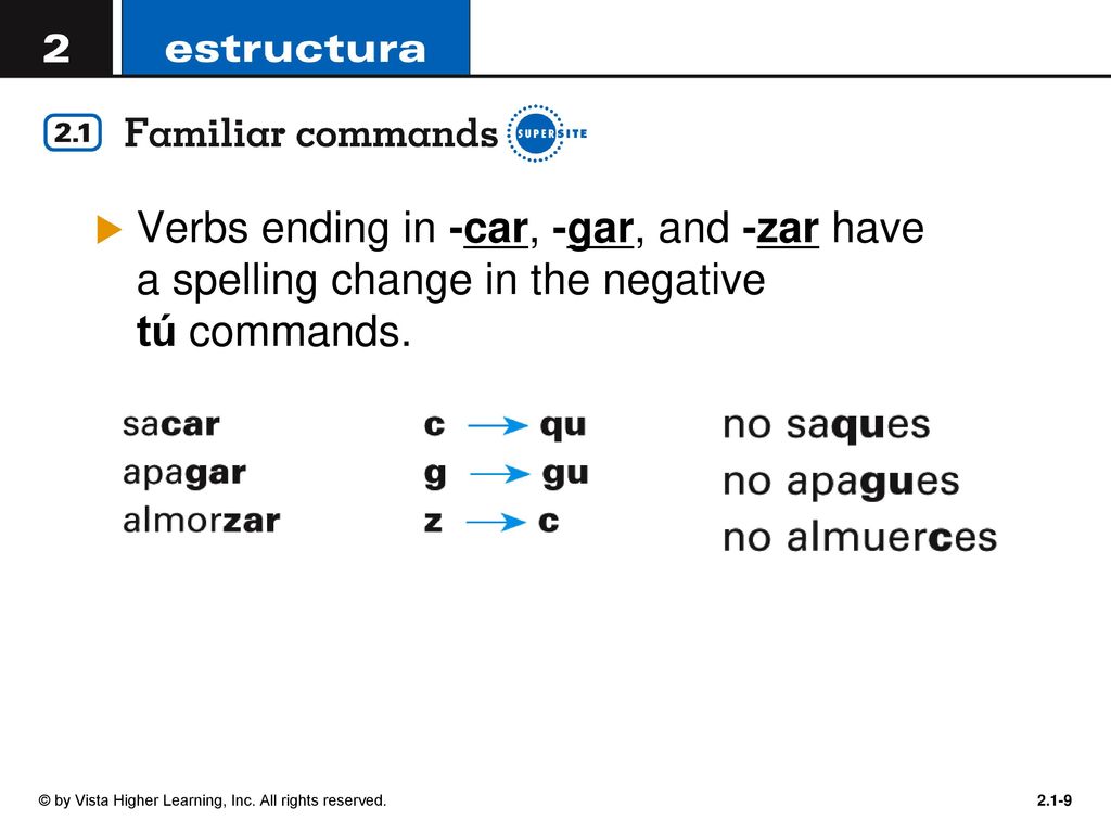 In Spanish The Command Forms Are Used To Give Orders Or Advice Ppt Descargar