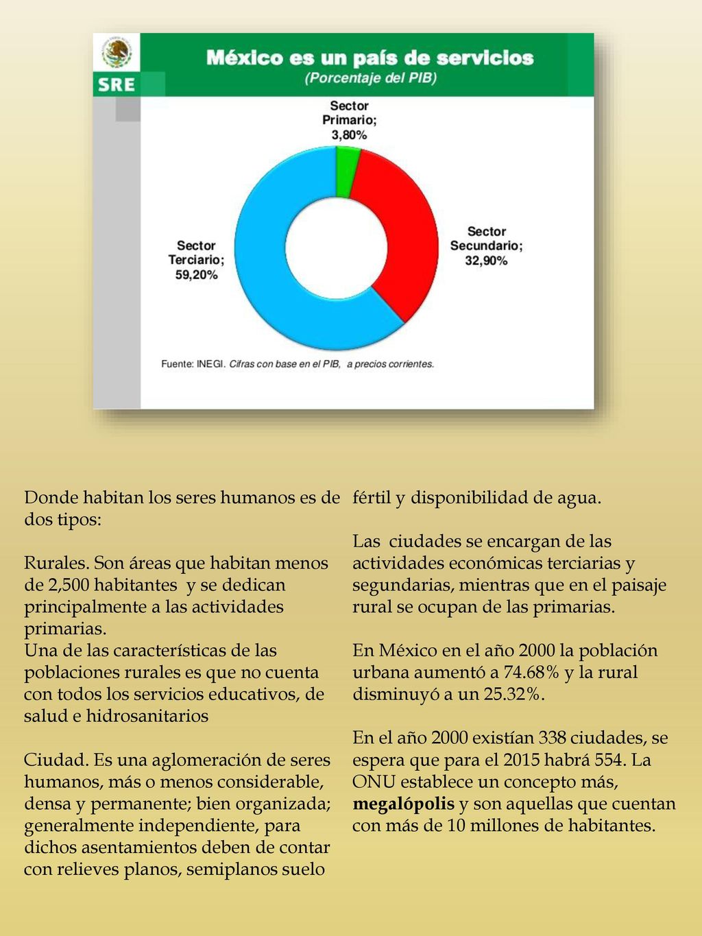 Ciudad. Es una aglomeración de seres humanos, más o menos considerable, densa y permanente; bien organizada; generalmente independiente, para dichos asentamientos deben de contar con relieves planos, semiplanos suelo fértil y disponibilidad de agua.