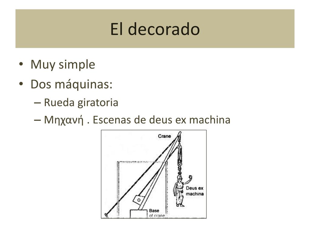 El decorado Muy simple Dos máquinas: Rueda giratoria