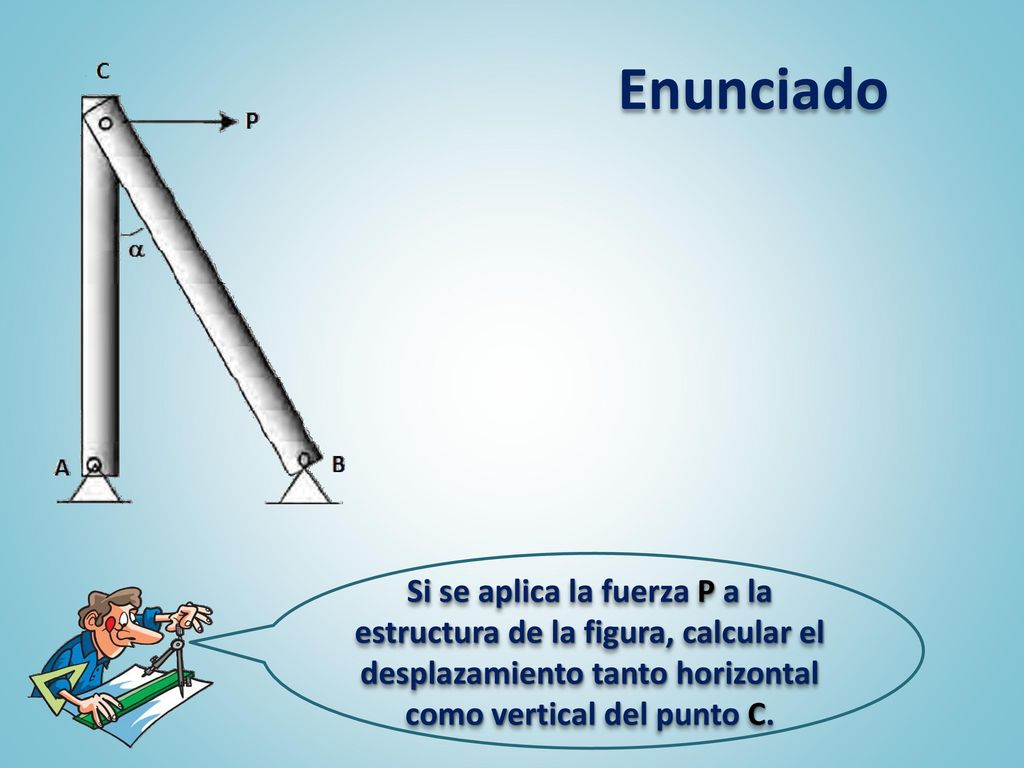 Enunciado Si se aplica la fuerza P a la estructura de la figura, calcular el desplazamiento tanto horizontal como vertical del punto C.