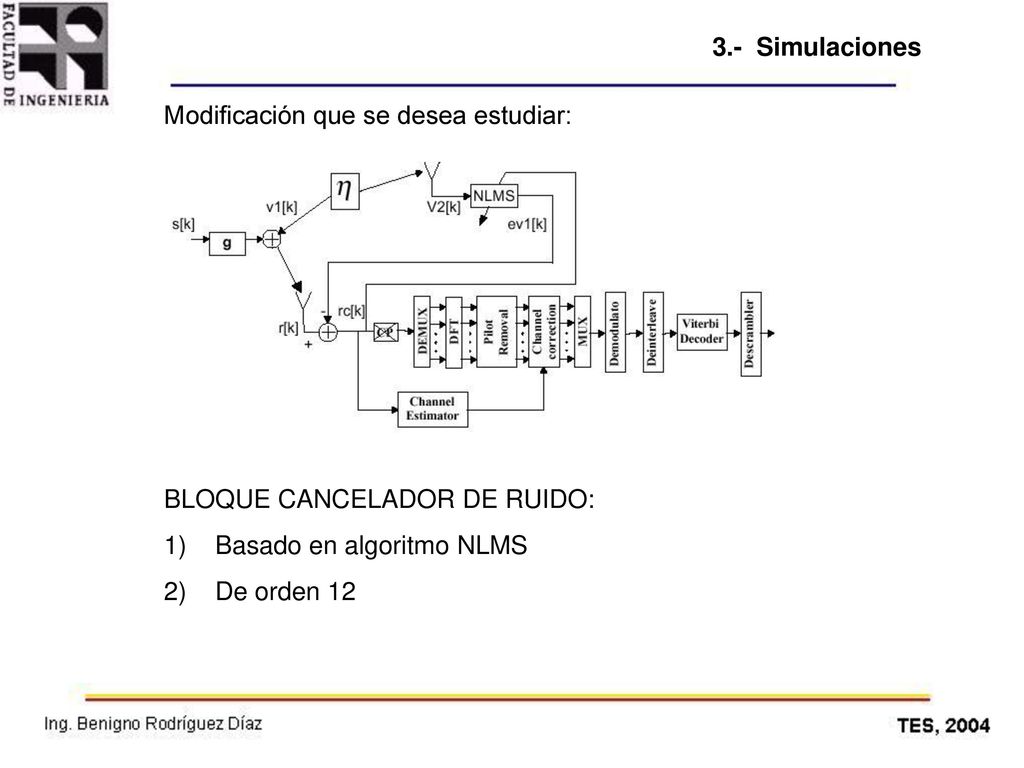 3.- Simulaciones Modificación que se desea estudiar: BLOQUE CANCELADOR DE RUIDO: Basado en algoritmo NLMS.