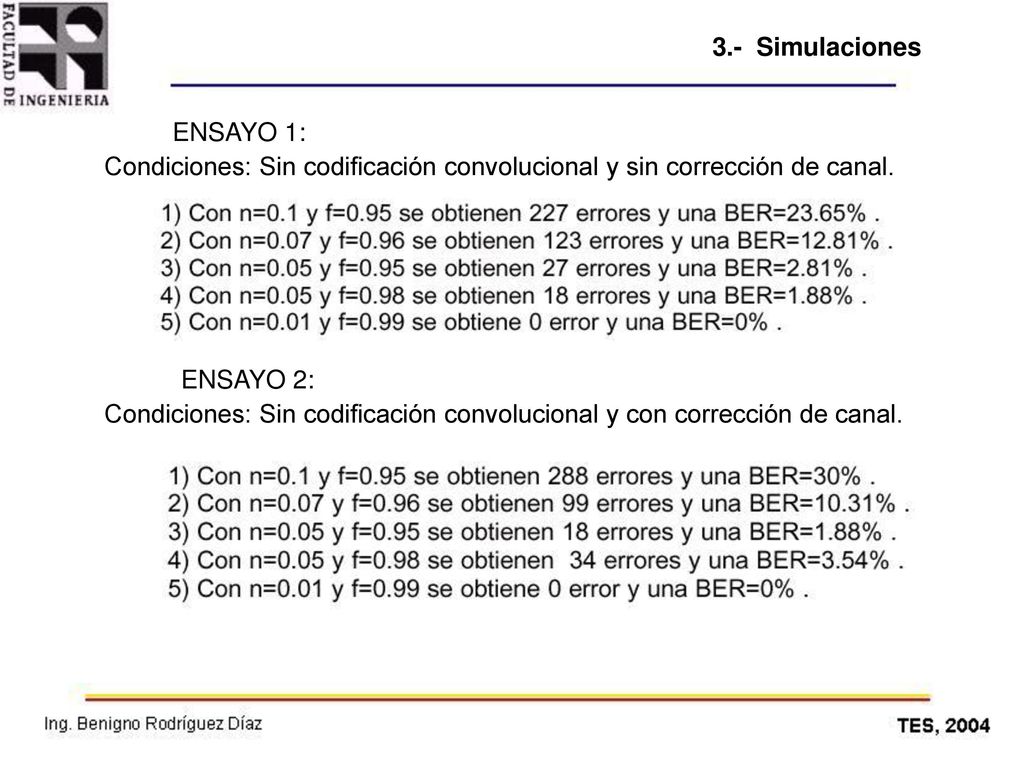 3.- Simulaciones ENSAYO 1: Condiciones: Sin codificación convolucional y sin corrección de canal.