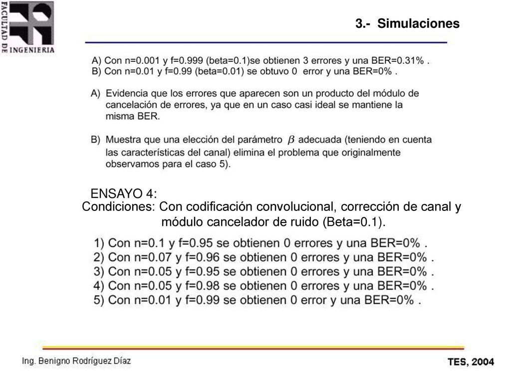3.- Simulaciones ENSAYO 4: Condiciones: Con codificación convolucional, corrección de canal y módulo cancelador de ruido (Beta=0.1).