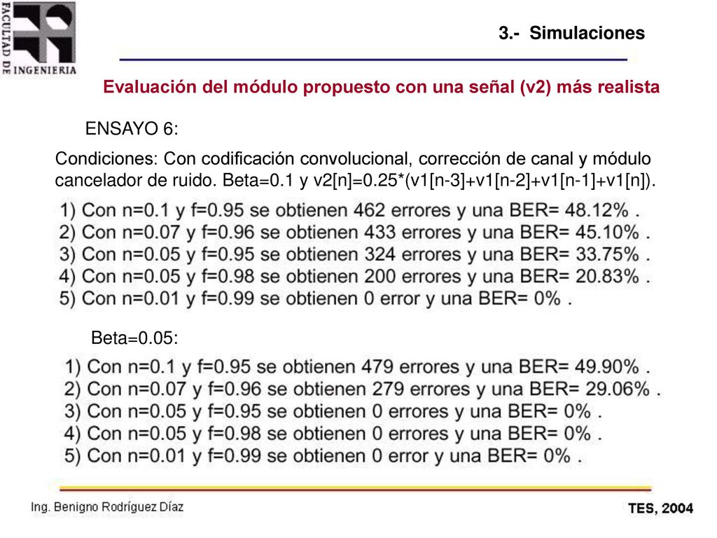 3.- Simulaciones Evaluación del módulo propuesto con una señal (v2) más realista. ENSAYO 6: