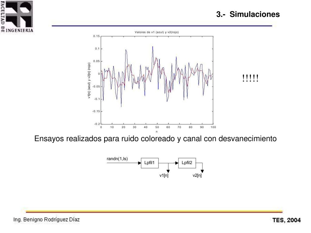 3.- Simulaciones !!!!! Ensayos realizados para ruido coloreado y canal con desvanecimiento