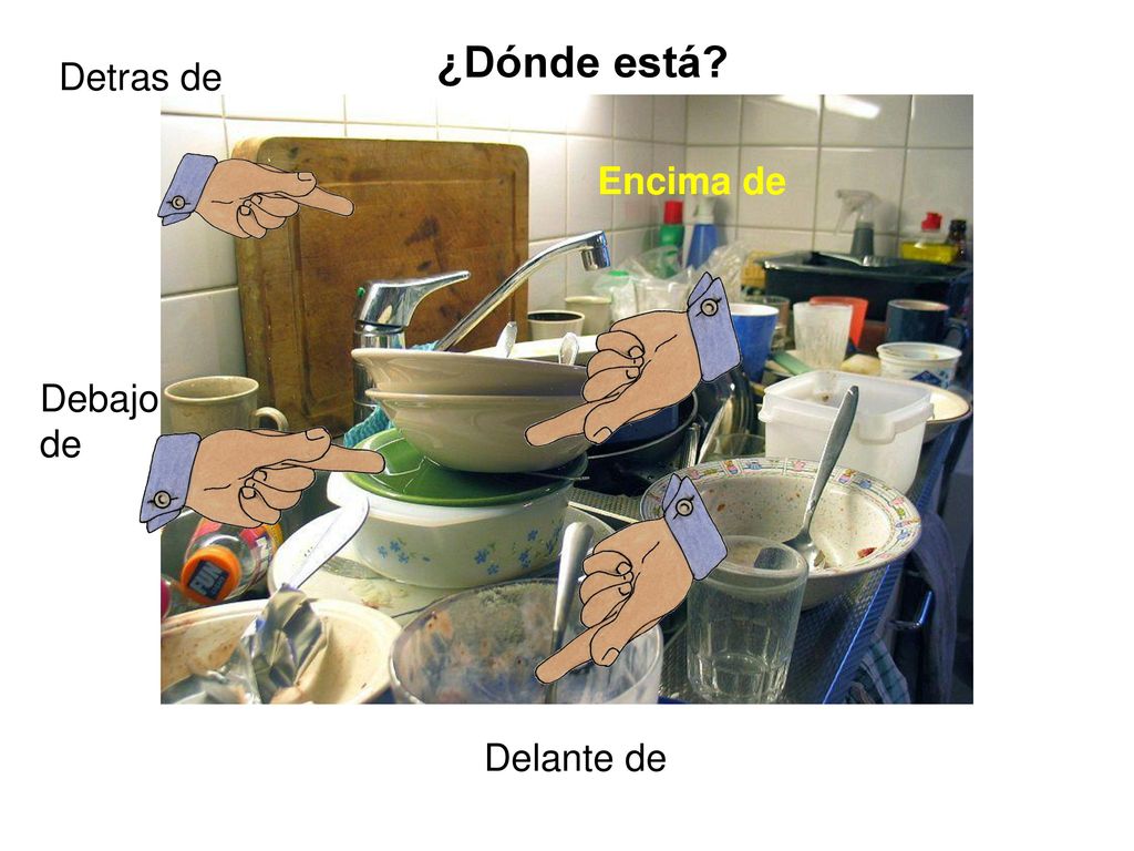 ¿Dónde está Detras de Encima de Debajo de Delante de