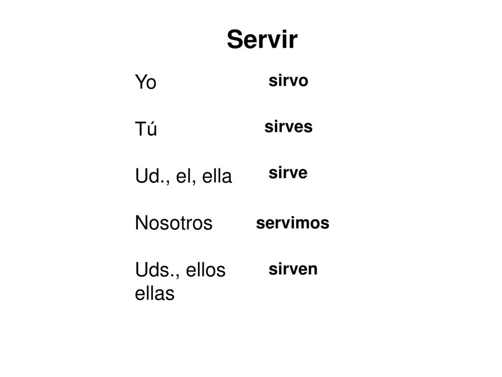 Servir Yo Tú Ud., el, ella Nosotros Uds., ellos ellas sirvo sirves