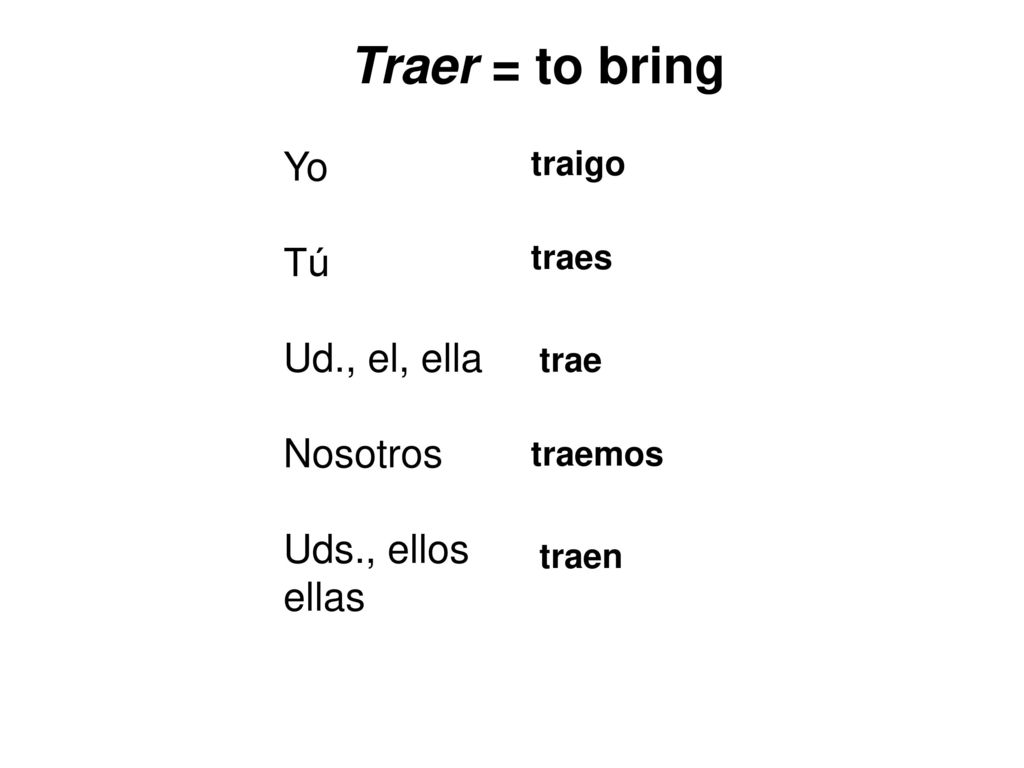 Traer = to bring Yo Tú Ud., el, ella Nosotros Uds., ellos ellas traigo