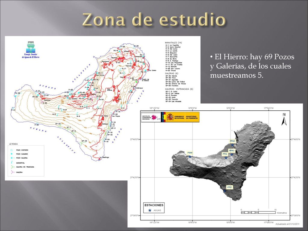 Zona de estudio El Hierro: hay 69 Pozos y Galerías, de los cuales muestreamos 5.