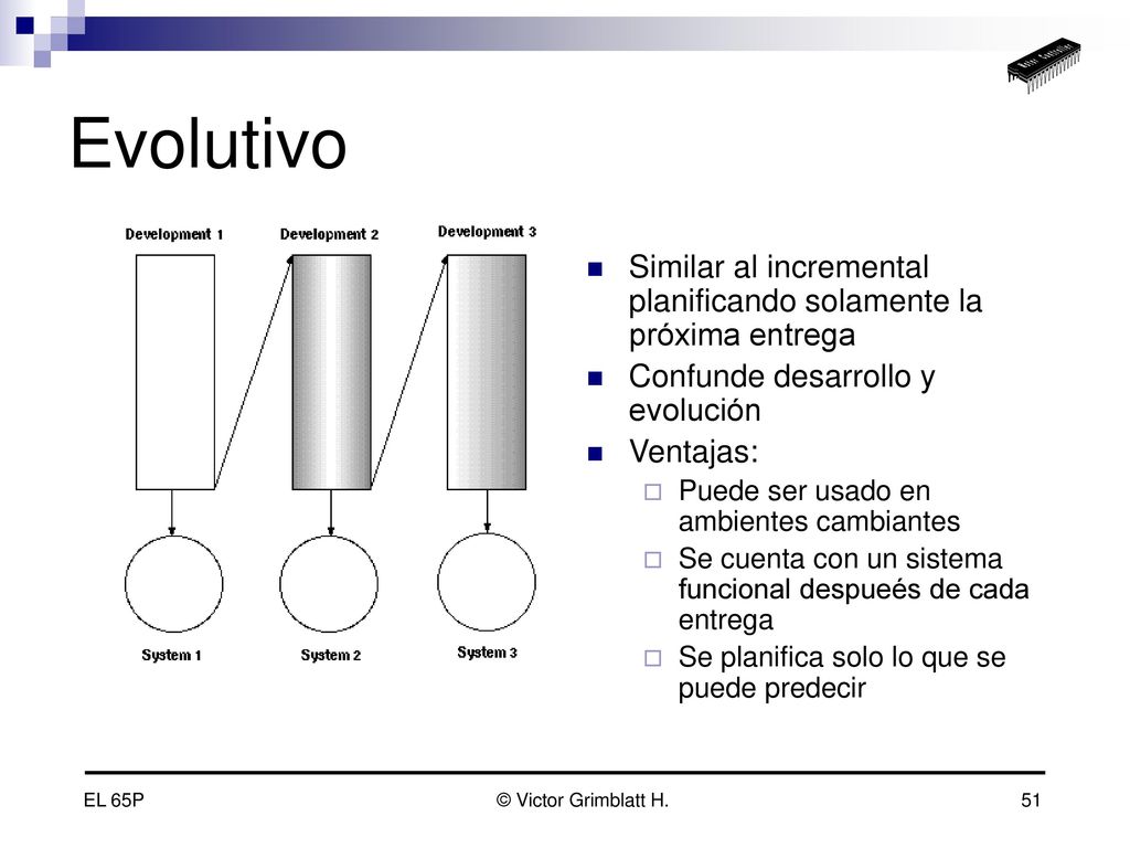 Evolutivo Similar al incremental planificando solamente la próxima entrega. Confunde desarrollo y evolución.