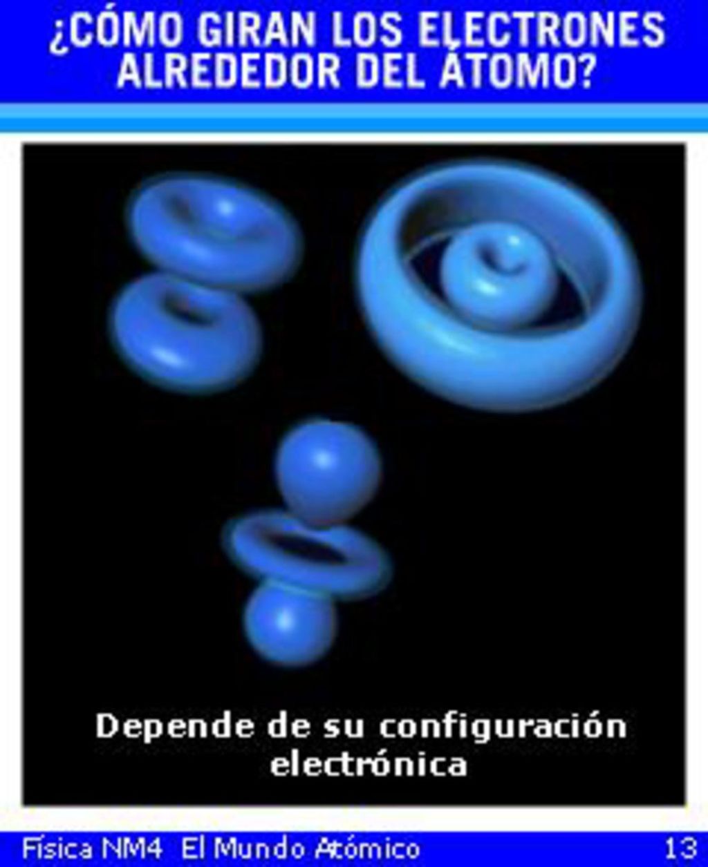 Estas son algunas de las maravillosas formas que toman los electrones para orbitar alrededor del núcleo.